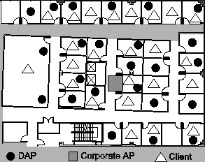 \includegraphics[scale=0.5]{figs/testbed}