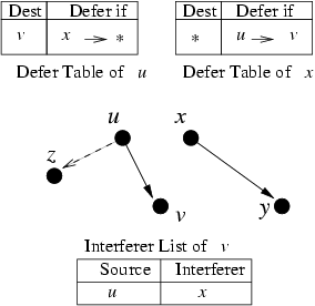 figures/example-tables.gif