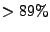 $>89\%$