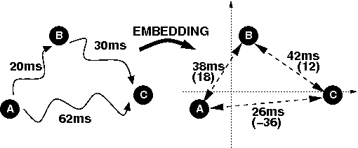 \includegraphics[width=.35\textwidth]{fig/tivs}