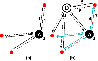 \includegraphics[width=.40\textwidth]{fig/vivaldi}