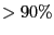 $>90
\%$