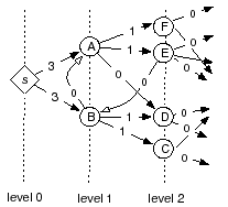 \begin{figure}\begin{center}
\epsfig{file=fig/capa.eps, width=1.8in}\end{center}\end{figure}