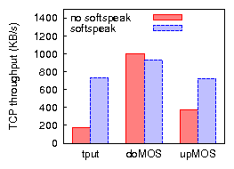 figs/11gprot.4l-11b.x2.do.png
