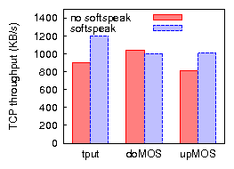 figs/11gprot.4p.do.png