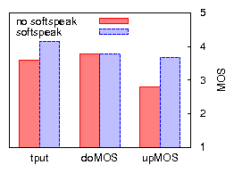 figs/11gprot.4p.up.png