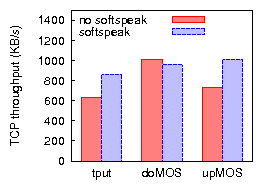 figs/11gprot.5w5v.do.png