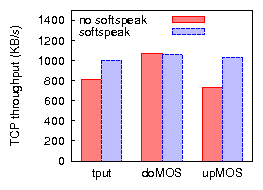 figs/11gprot20ms.4l-11b.x2.do.png