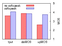 figs/11gprot20ms.4l-11b.x2.up.png