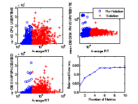 \begin{figure}\centerline{\psfig{figure=FigsPaper/exper23top3.eps,width=.5\textwidth}}\fupcap
\end{figure}