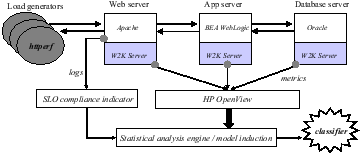 \begin{figure*}\centerline{\psfig{figure=FigsPaper/fig1.eps,width=.65\textwidth}}\fupcap
\end{figure*}