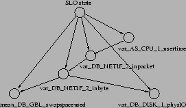 \begin{figure}\centerline{\psfig{figure=FigsPaper/exampleTAN.eps,
width=.5\textwidth}}\fupcap
\end{figure}