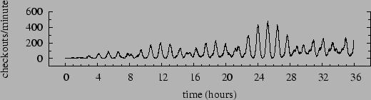 \begin{figure}\vspace*{-3.5cm}
\centerline{\psfig{figure=FigsPaper/exper20pr.eps,width=\columnwidth}}\fupcap
\end{figure}