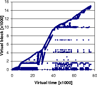 All reference patterns