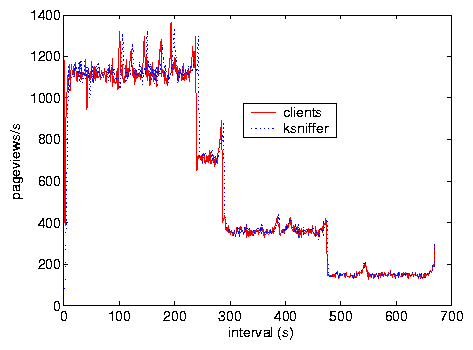 ./figures/test_F_pv.png