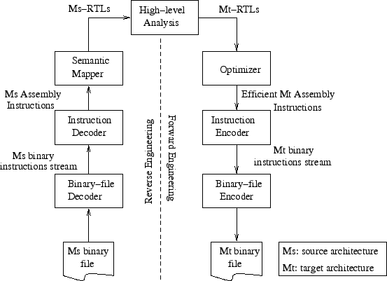 \begin{figure}
\centerline{\epsfig{figure=uqbt_approach.eps, width=\columnwidth}}
\end{figure}