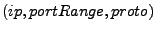 $ (ip, portRange, proto)$