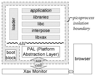 ArchitectureDiagram.png