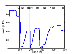 \includegraphics[width=2.15in]{figures/dewg-de_mode-P-similar95.eps}