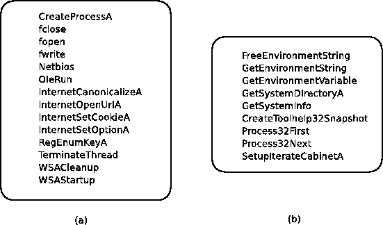 \scalebox{0.4}{\includegraphics{generatedlisting.eps}}