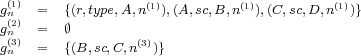  (1)               (1)         (1)          (1)
gn(2)  =  {(r,type,A,n  ),(A, sc,B,n  ),(C,sc,D,n  )}
gn(3)  =  &empty;        (3)
gn   =  {(B,sc,C,n  )}
 