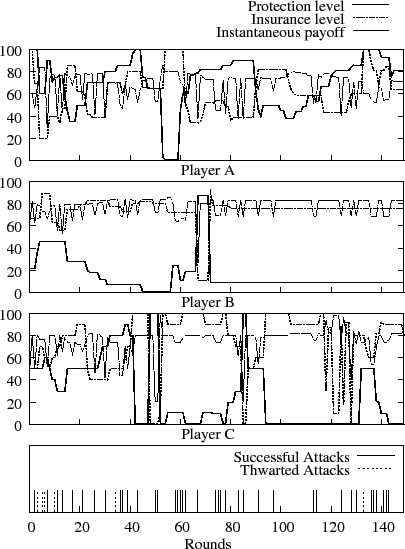\includegraphics[width=0.75\columnwidth]{plots/7813}