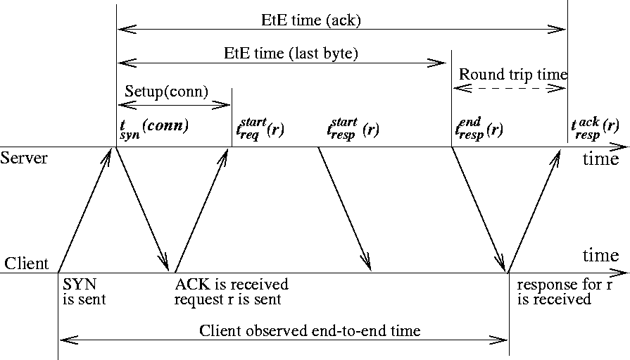 \begin{figure}
\centering
\def 0.4 ...