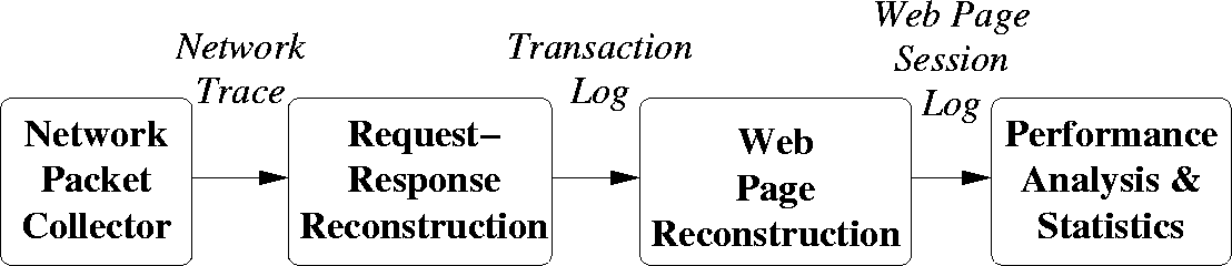 \begin{figure}
\centering
\def 0.35 ...