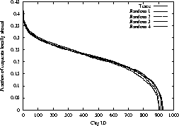 \begin{figure}\centerline{\psfig{figure=figures/browse-spatial-new.ps,width=1.6in,angle=-90}}
\end{figure}