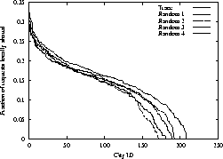 \begin{figure}\centerline{\psfig{figure=figures/browse-spatial-wireless.ps,width=1.6in,angle=-90}}
\end{figure}