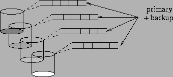 \begin{figure}\begin{center}\epsfig{file=simres.eps, width=3.0in}\end{center}\end{figure}