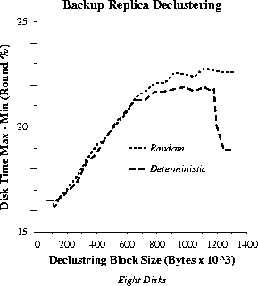 \begin{figure}\epsfig{file=decl-var.eps, width=2.5in}\end{figure}