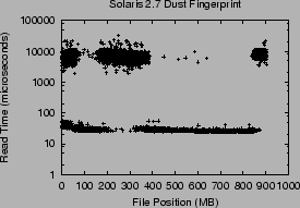 \includegraphics[width=2.5in]{Figures/solaris.eps}