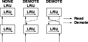 \includegraphics[scale=0.5]{protocol-operation}