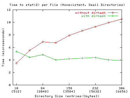 \includegraphics[width=\textwidth / \real{2.2}]{nonexistent_small}