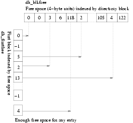 \includegraphics[width=\textwidth / \real{2.2}]{firstfree}