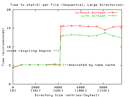 \includegraphics[width=\textwidth / \real{2.2}]{sequential}