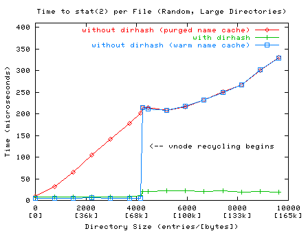 \includegraphics[width=\textwidth / \real{2.2}]{random}