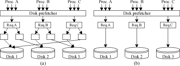 \includegraphics[width=\myfigwidthO]{fig/independency.eps}