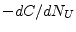 $ -dC/dN_U$