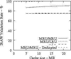 Image trace-2-iraw-static-validation_rate