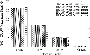 Image trace-47-163-evicted-ms-MB