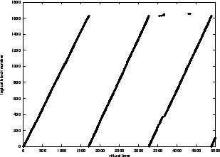 \psfig{figure=fig4_cs2.eps,width=7.0cm}