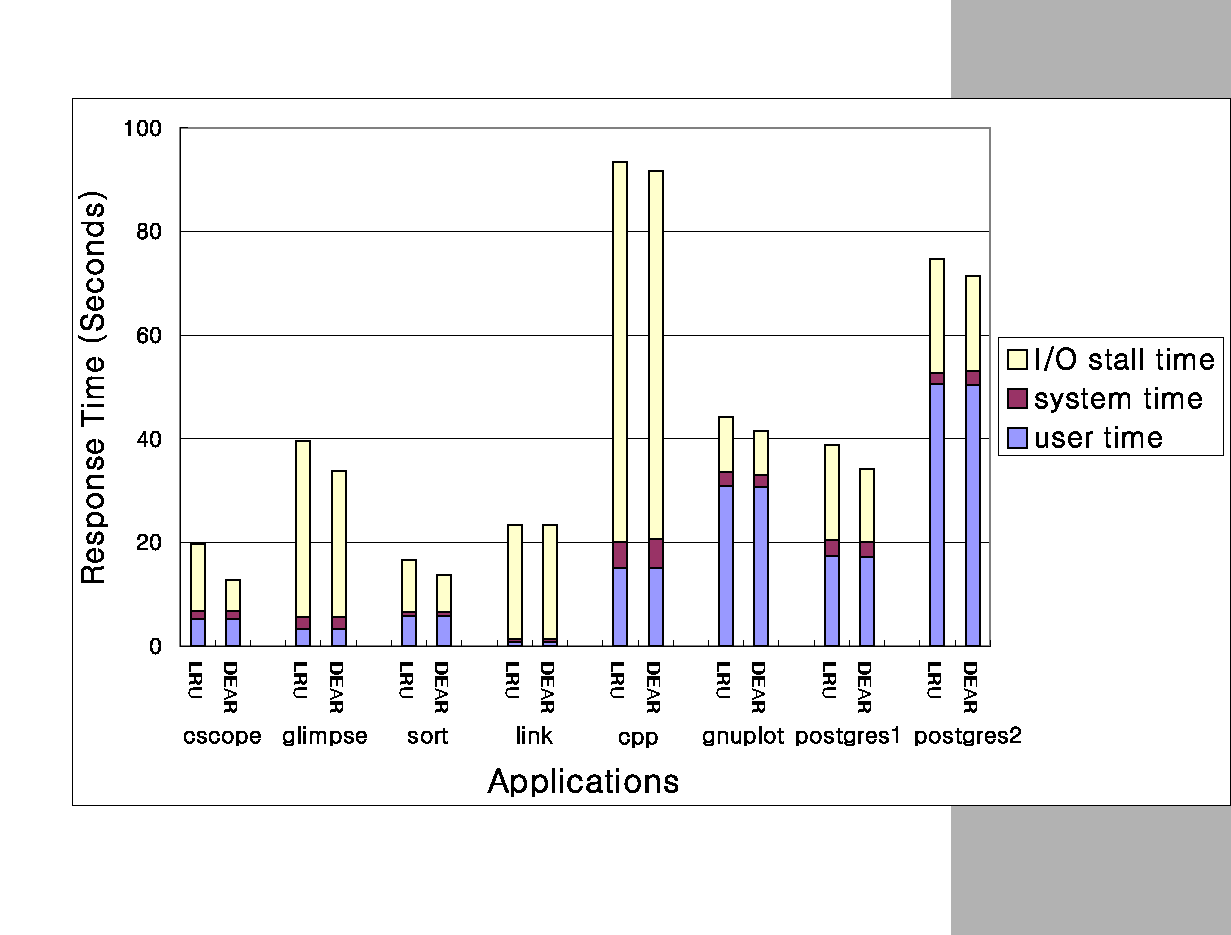 \begin{figure}
\begin{center}
\epsfbox{decompose.eps}\leavevmode
\end{center}\end{figure}