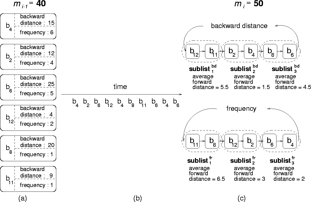 \begin{figure}
\begin{center}
\epsfbox{example.eps}\leavevmode
\end{center}\end{figure}