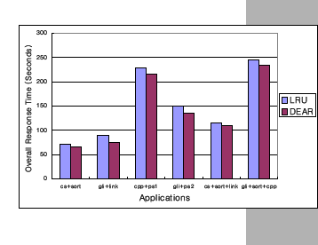 \psfig{figure=fig/m-time.eps,width=8.35cm}