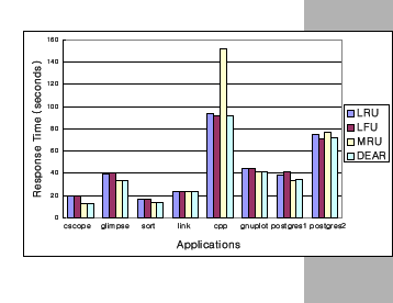 \psfig{figure=fig/s-time.eps,width=8.354cm}