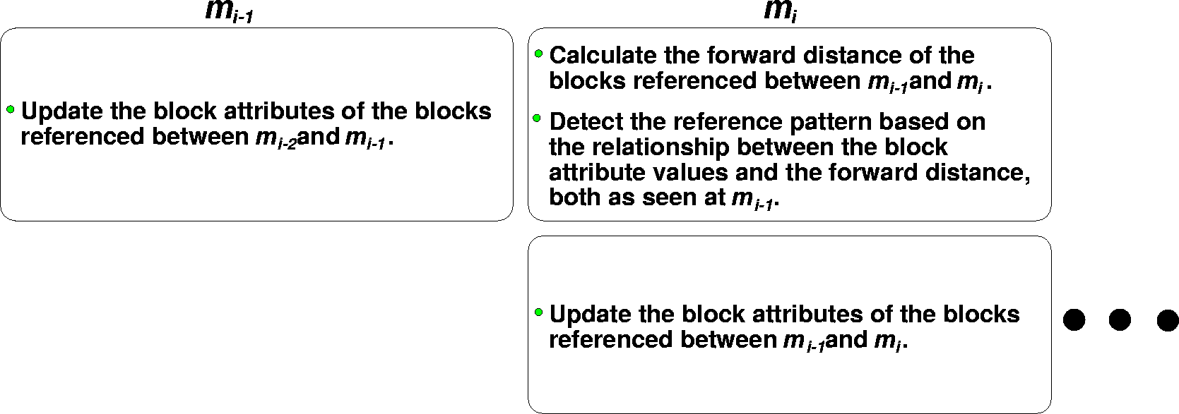 \begin{figure}
\begin{center}
\epsfbox{pipeline1.eps}\leavevmode
\end{center}\end{figure}