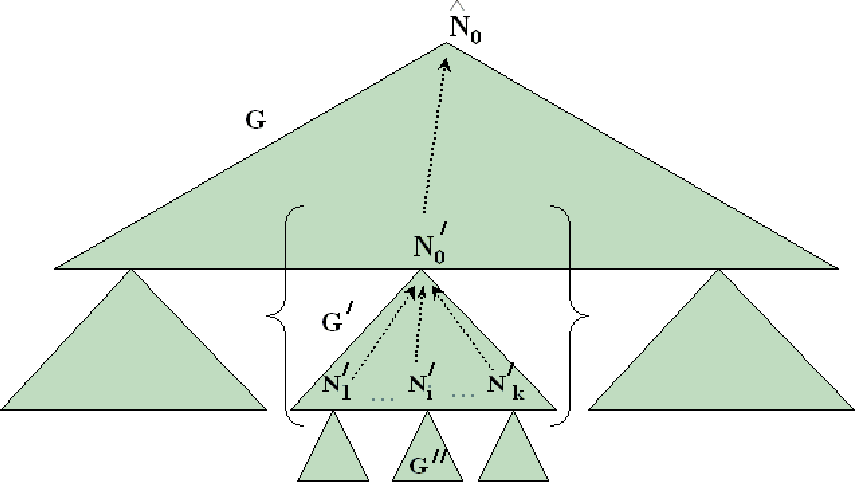 \begin{figure}
\centering
\def 1 ...