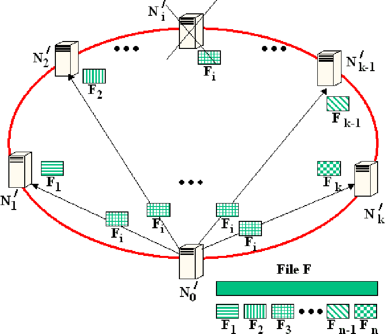 \begin{figure}
\centering
\def 1 ...